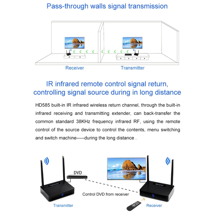 جهاز إرسال صوت وفيديو عالي الدقة لاسلكي Measy HD585 بتردد 5.8 جيجاهرتز مع وظيفة الإرجاع بالأشعة تحت الحمراء، مسافة الإرسال: 350 متر