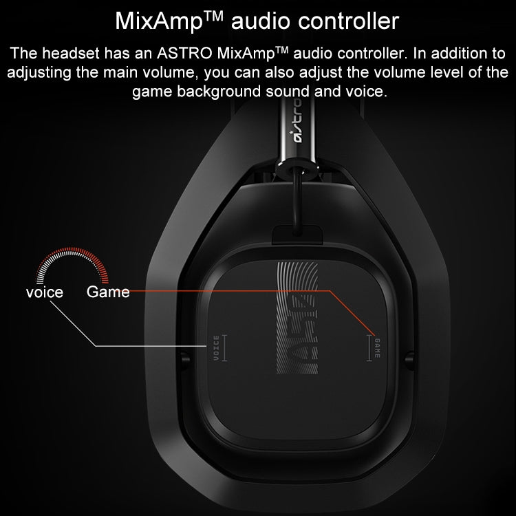Logitech Astro A50 Multi-function Base Station Wireless Gaming Headset Microphone, Built-in USB Sound Card