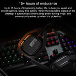Logitech Astro A50 Multi-function Base Station Wireless Gaming Headset Microphone, Built-in USB Sound Card