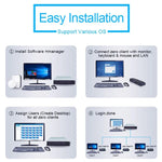 Zero Client R1W Mini PC, CORTEX QUAD A9 Quad Core up to 1.6GHz, RAM: 1GB, ROM: 8GB, Support WiFi, HDMI, VGA, RJ45, SPK, WiFi Version