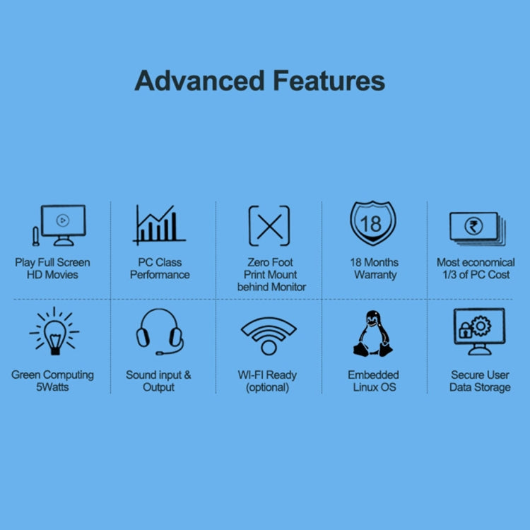R0 Windows and Linux System Mini PC, Quad Core 1.5GHz, RAM: 1GB, ROM: 8GB, Wired Version