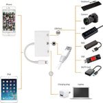 كابل محول فيديو رقمي NK-107 3 في 1 منافذ أنثى إيثرنت + USB + شحن 8 دبابيس إلى ذكر 8 دبابيس OTG