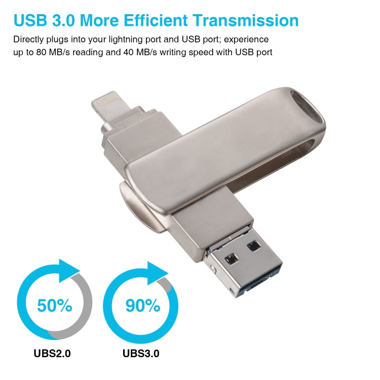 فلاش ديسك دوار معدني 3 في 1 من Richwell بسعة 128 جيجابايت Micro USB + 8 دبابيس + USB 3.0 مع وظيفة OTG، 128 جيجابايت