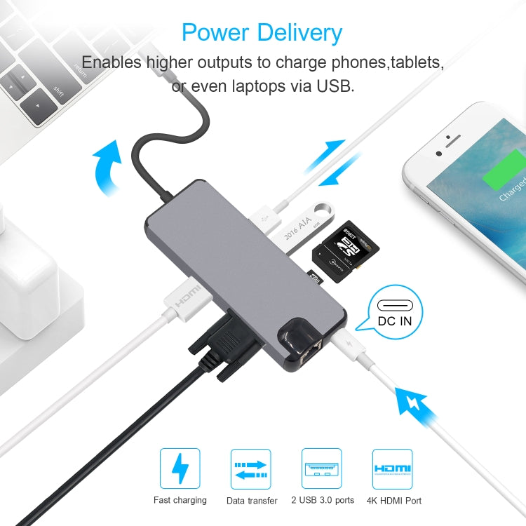 محول 8 في 1 من Type-C إلى HDMI + USB 3.0 + USB 3.0 + Type-C + LAN + VGA + قارئ بطاقات TF/SD