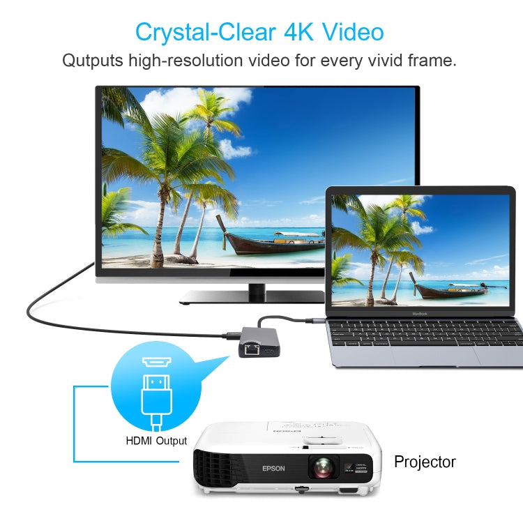 محول 8 في 1 من Type-C إلى HDMI + USB 3.0 + USB 3.0 + Type-C + LAN + VGA + قارئ بطاقات TF/SD