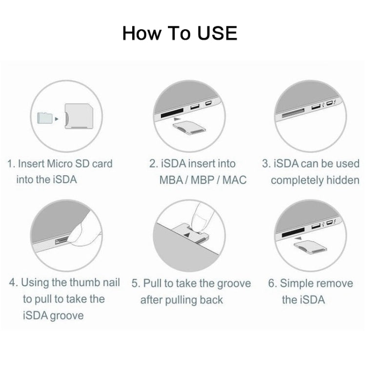 BASEQI Hidden Aluminum Alloy High Speed SD Card Case for Dell XPS 13.3 inch Laptop, For Dell XPS 13.3 inch