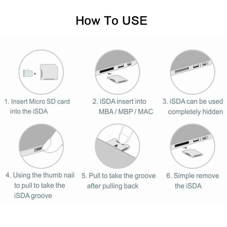 BASEQI Hidden Aluminum Alloy SD Card Case for Lenovo Ideapad 320S Laptop, For Lenovo Ideapad 320S