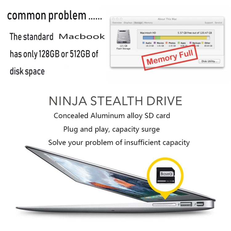 BASEQI 504ASV Hidden Aluminum Alloy SD Card Case for Macbook Pro Retina 15 inch (End of 2013 - Mid-2015) Laptops, For Macbook Pro Retina 15