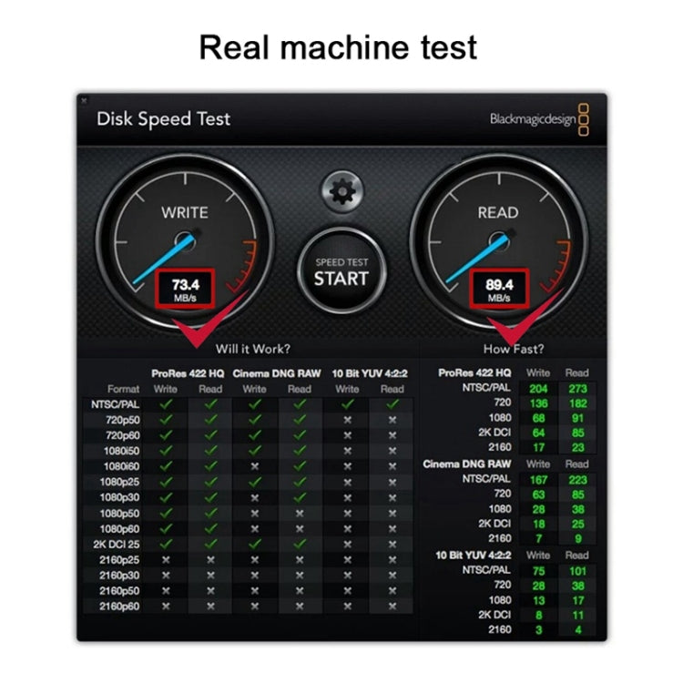 BASEQI 504ASV Hidden Aluminum Alloy SD Card Case for Macbook Pro Retina 15 inch (End of 2013 - Mid-2015) Laptops, For Macbook Pro Retina 15