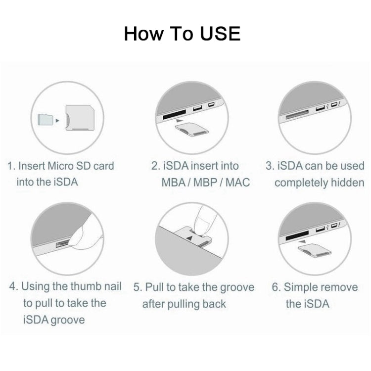 BASEQI Hidden Aluminum Alloy SD Card Case for Macbook Pro (Mid-2012) (not Retina) Laptops, For Macbook Pro Mid-2012 (not Retina)