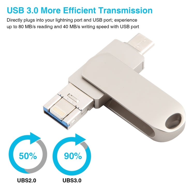 فلاش ديسك دوار معدني 3 في 1 بسعة 64 جيجابايت مع موصل Micro USB + 8 دبابيس + تايب-سي مع وظيفة OTG، 64G USB + 8 دبابيس + تايب-سي