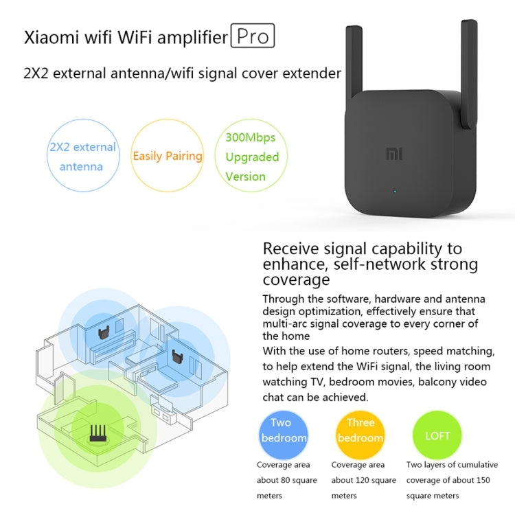 مقوي واي فاي أصلي من شاومي Mi WiFi Amplifier Pro بسرعة 300 ميجابت في الثانية مع هوائيات خارجية 2x2، قابس أمريكي، Amplifier Pro