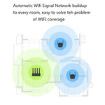 مقوي واي فاي أصلي من شاومي Mi WiFi Amplifier Pro بسرعة 300 ميجابت في الثانية مع هوائيات خارجية 2x2، قابس أمريكي، Amplifier Pro