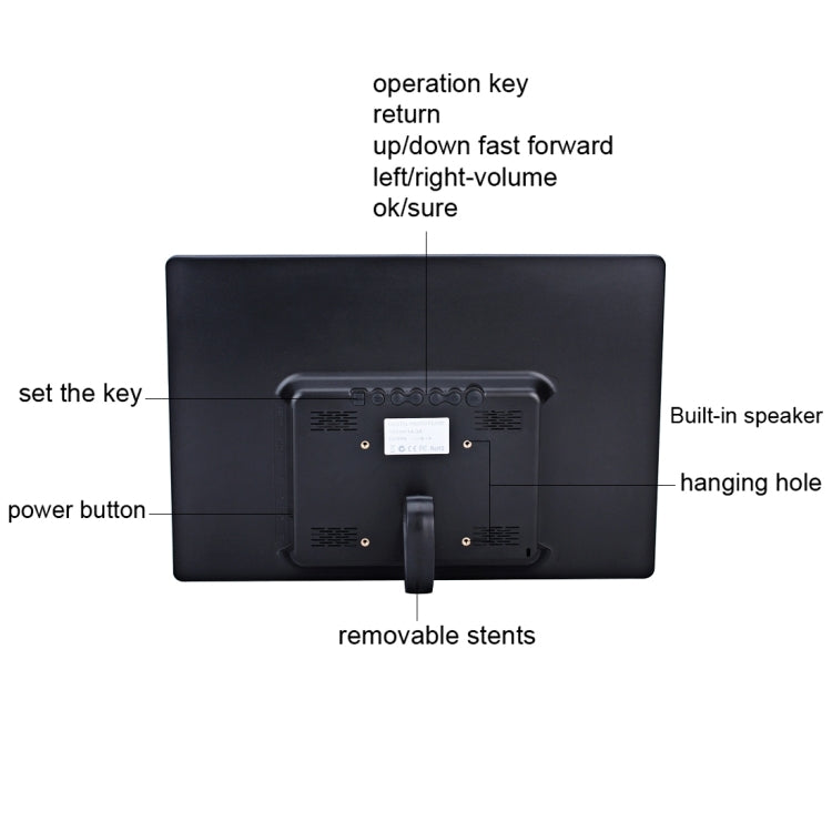 ข้อความอธิบายรูปภาพ