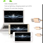 Generalplus 720P VGA 2.4 inch LCD Screen Display Car DVR Recorder, Support Loop Recording / Motion Detection / Night Vision Function, 2.4 inch