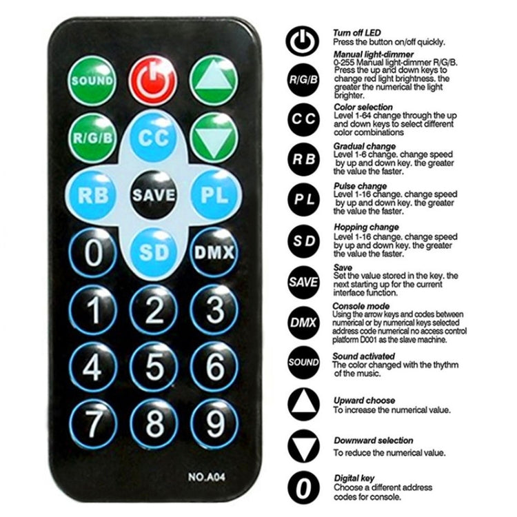 36W 36 LEDs DMX512 RGB LED PAR Light with Remote Control, Strobe + Sound Control + Self-propelled, AC 100-240V, RGB with Remote Control