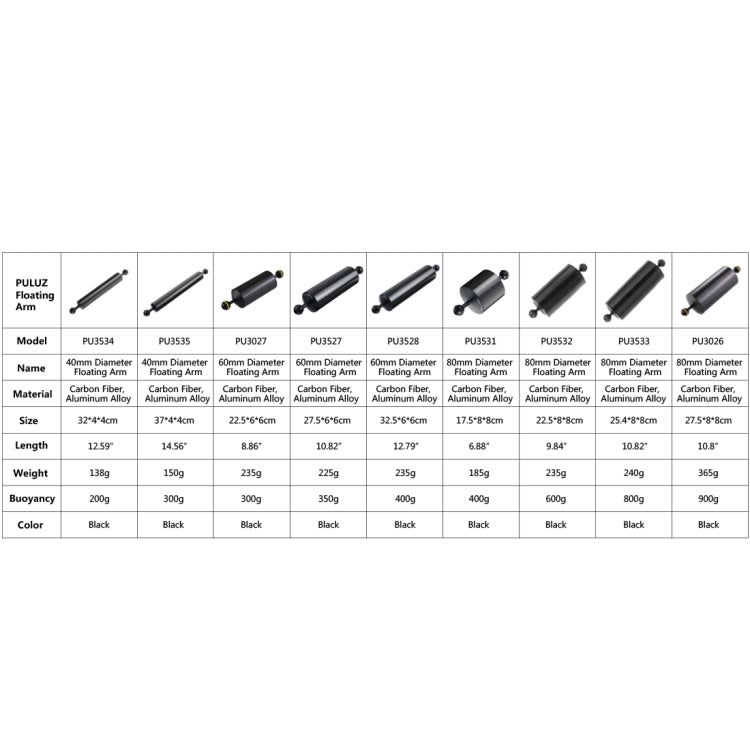 PULUZ 8 inch 20cm Length 80mm Diameter Dual Balls Carbon Fiber Floating Arm, Ball Diameter: 25mm, Buoyancy: 600g, 9 inch 600g Buoyancy