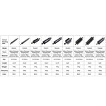 PULUZ 10.82 inch 27.5cm Length 80mm Diameter Dual Balls Carbon Fiber Floating Arm, Ball Diameter: 25mm, Buoyancy: 800g, 10 inch 800g Buoyancy