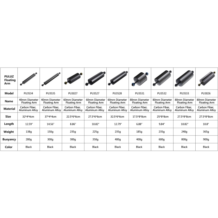 PULUZ 14.56 inch 37cm Length 40mm Diameter Dual Balls Carbon Fiber Floating Arm, Ball Diameter: 25mm, Buoyancy: 300g, 14 inch 300g Buoyancy