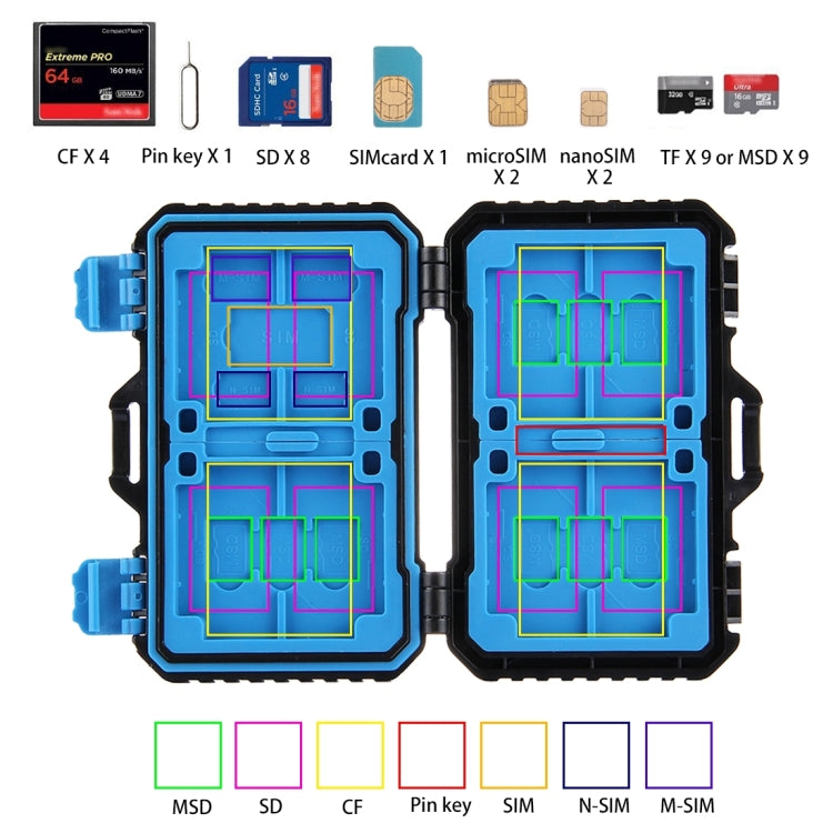 PULUZ 27 in 1 Memory Card Case for 4CF + 8SD + 9TF + 1Card PIN + 1Standard SIM + 2Micro-SIM + 2Nano-SIM, 27 in 1, 27 in 1 (US)
