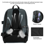 PULUZ Outdoor Portable Waterproof Scratch-proof Dual Shoulders Backpack Handheld PTZ Stabilizer Camera Bag with Rain Cover for Digital Camera, DJI Ronin-SC / Ronin-S, Backpack(Grey), Backpack(Black), Backpack(Grey US)