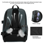 PULUZ Outdoor Portable Waterproof Scratch-proof Dual Shoulders Backpack Handheld PTZ Stabilizer Camera Bag with Rain Cover for Digital Camera, DJI Ronin-SC / Ronin-S, Backpack(Grey), Backpack(Blue), Backpack(Black), Backpack(Grey US)