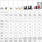 PULUZ Photo Studio Light Box Portable 60 x 60 x 60 cm Light Tent LED 5500K White Light Dimmable Mini 36W Photography Studio Tent Kit with 6 Removable Backdrops (Black Orange White Green Blue Red), 60cm Box(US), 60cm Box(UK), 60cm Box(EU), 60cm Box(AU)