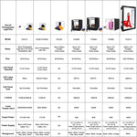 PULUZ 2m 240W 5500K Photo Light Studio Box Kit for Clothes / Adult Model Portrait, 2m Box(US), 2m Box(EU), 2m Box(AU), 2m Box(UK)