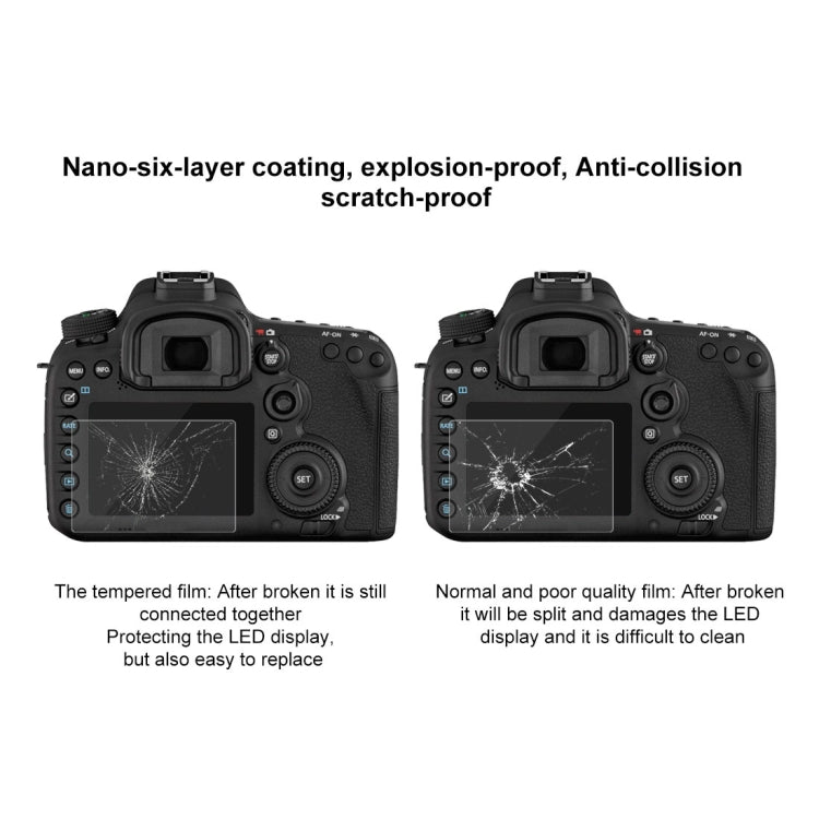 PULUZ 2.5D 9H Tempered Glass Film for Canon EOS 7D Mark II / 7D / N2 / PSN / Nikon V1 / P520 / S9400 / S680 / COOLPIX S6500 / S5200 / Samsung WB35F / OLYMPUS VG170 / 1DIV / Fuji S205 / Casio ZR70 / FC500S, For Canon 7D II