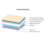 PULUZ 2.5D 9H Tempered Glass Film for Canon 100D, Compatible with Canon 100D / M3 / G1X2, For Canon 100D