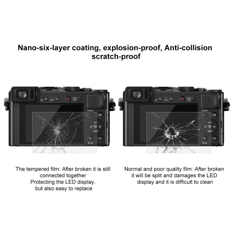 PULUZ 2.5D 9H Tempered Glass Film for Panasonic DMC-LX100, Compatible with Panasonic TX1 / TX2 / LX100II / LX100 / GF2 / GF3 / GF5 / GF6 / WEA / GM1 / FL1GK / GX7 / GF9  / GF8  / GF7 / GM1S / TZ70 / TZ90 / TZ85 / FZ85 / TZ57, FUJIFILM A1/ A2 / XM1/ X30...