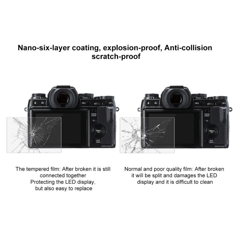 Compatible with Fujifilm X-T2 / X-A3 / X-A5 / X-A10 / X-A20, X-T1/T2 Protector