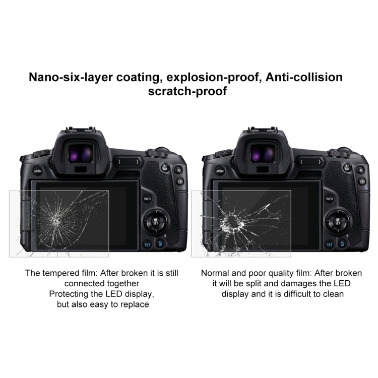 PULUZ 2.5D 9H Tempered Glass Film for Canon EOS R, Compatible with Panasonic S1/ S1R, Sigma FP, For Canon EOS R