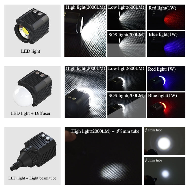 Éclairage LED sous-marin PULUZ 60 m pour la photographie, 7,4 V/1100 mAh, compatible avec GoPro, Insta360, DJI et autres caméras d'action.