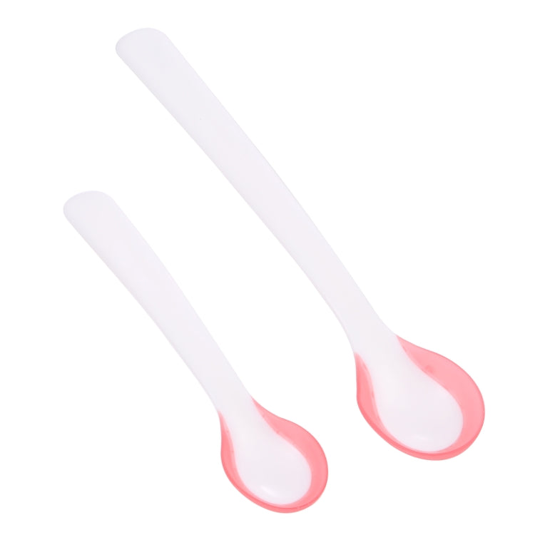 Temperature Sensor Spoons (2-Spoon Pack), Temperature Sensor Spoon