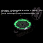 GoldGood DC60-2A Outdoor Multi-function Military Travel Geology Pocket Prismatic American Compass with Luminous Display(Army Green), DC60