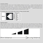 4 Channel Active UTP Video Transmitter, 411T