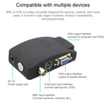 S-Video / BNC to VGA Signal Converter, S-Video / BNC