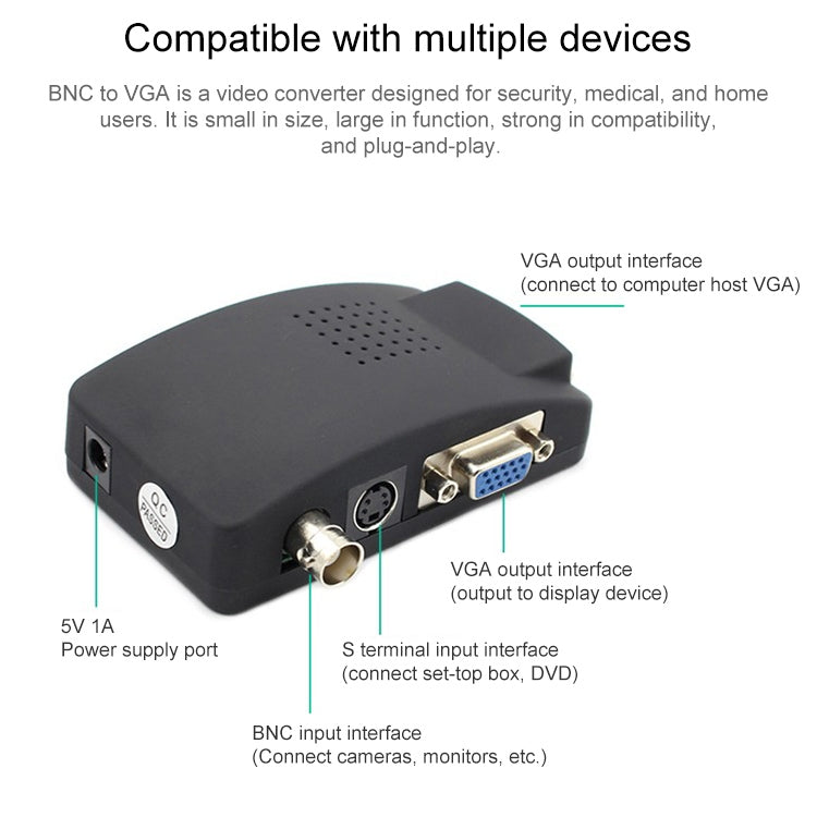S-Video / BNC to VGA Signal Converter, S-Video / BNC