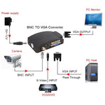 S-Video / BNC to VGA Signal Converter, S-Video / BNC