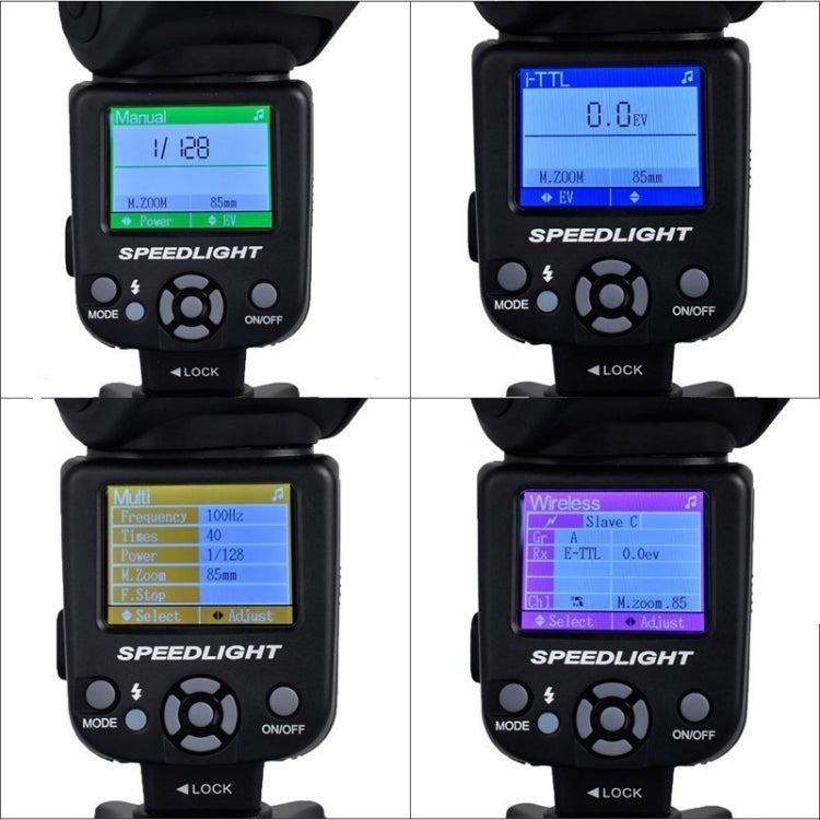 Triopo TR-985 TTL High Speed Flash Speedlite for DSLR Cameras, TR-985 for Canon, TR-985 for Nikon