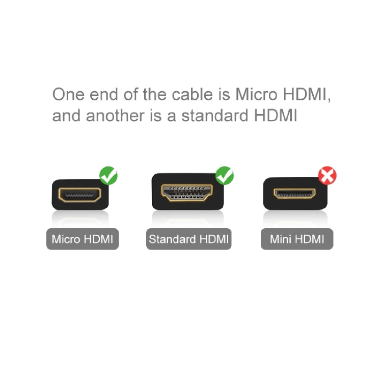 Câble HDMI vers micro HDMI Full HD 1080p pour GoPro HERO 4 / 3+ / 3 / 2 / 1 / SJ4000, longueur : 1,5 m.