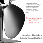 YL603 Eco-friendly Aluminum Alloy Heat Powered Stove Fan with 4 Blades for Wood / Gas / Pellet Stoves