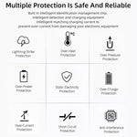 High Quality 5V / 1A US Socket USB Charger Adapter For iPhone, Galaxy, Huawei, Xiaomi, LG, HTC and Other Smart Phones, Rechargeable Devices