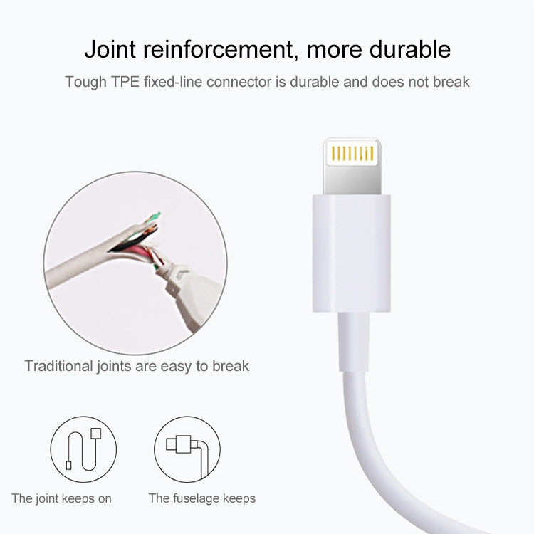 كابل USB إلى 8 دبابيس لمزامنة البيانات والشحن، طول الكابل: 1م، 3م