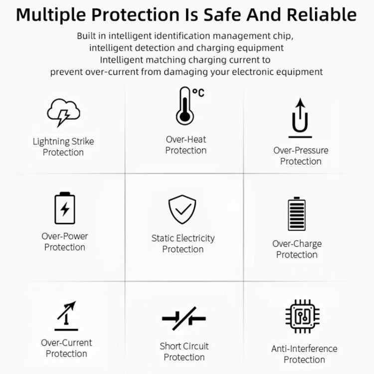 محول شاحن USB 5V / 1A بقابس مأخذ التيار الأوروبي لأجهزة iPhone وGalaxy وHuawei وXiaomi وLG وHTC وغيرها من الهواتف الذكية والأجهزة القابلة لإعادة الشحن