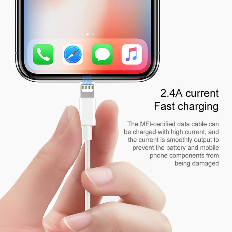 3m USB Sync Data & Charging Cable