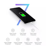 Charger Sync Cable + US Plug Travel Charger for iPad, iPhone, Galaxy, Huawei, Xiaomi, LG, HTC and Other Smart Phones, Rechargeable Devices, US Plug