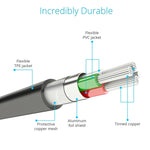 كابل شحن ومزامنة بيانات بطول 1 متر MFI 2 في 1 بمنفذ 8 بن + Micro USB 2.0 ذكر إلى USB