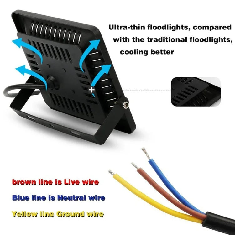 Luminous Flux: > 4000LM, PF > 0.9, RA > 80, AC 90-140V, 50W White, 50W Warm White